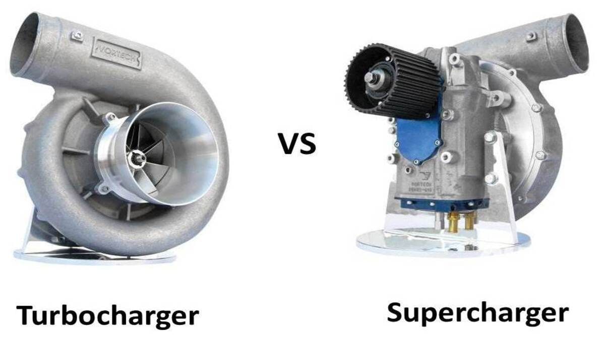 Turbocharger vs Supercharger Which One To Buy For Your Car