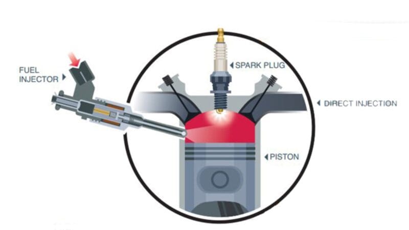 Multi Point Injector