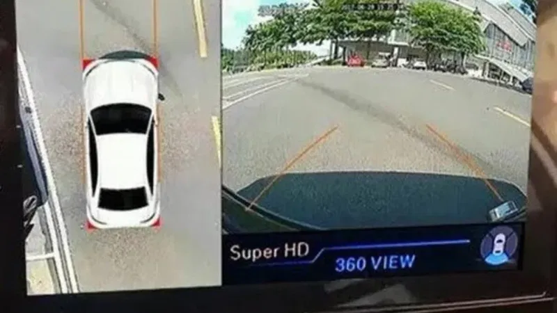 360 degree